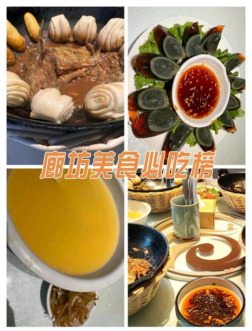 2026年廊坊餐厅排名盘点：前十强推荐清单与避坑指南
