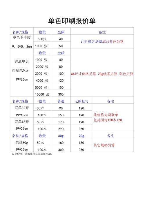 2026年日照印刷厂推荐清单:正规厂家排名与避坑指南