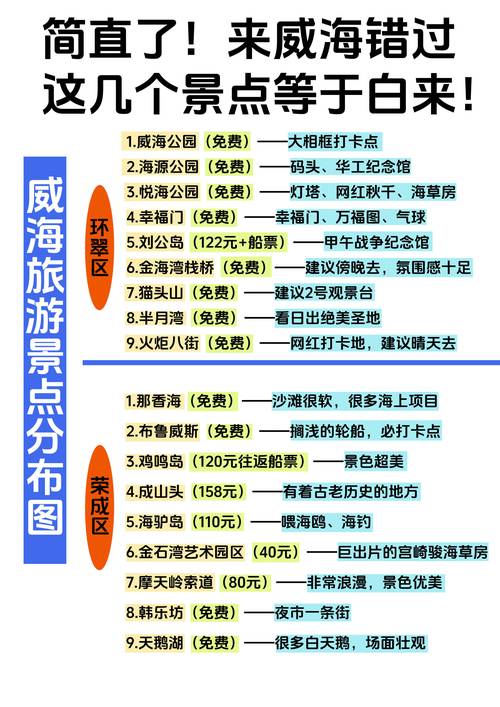 2026威海个人网站建设公司前十强推荐：正规服务商、价格及避