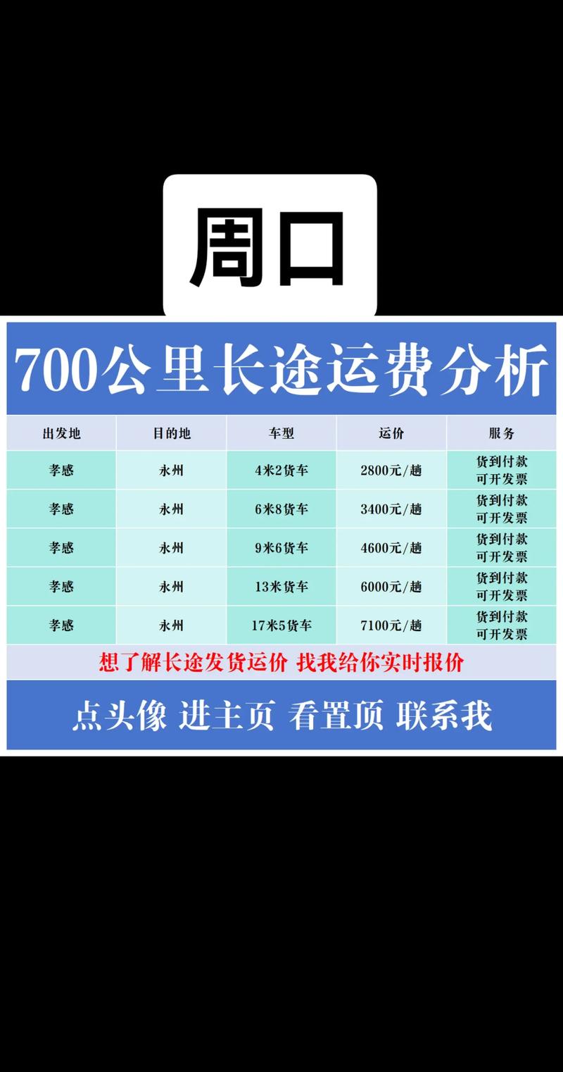 2026周口搬家费用解析:正规搬家公司推荐、避坑指南及TOP