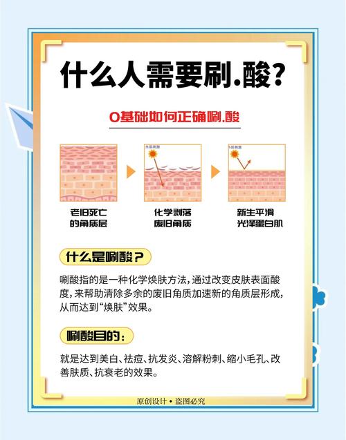 2026年和田刷酸治疗排名榜单参考,专业机构与避坑指南