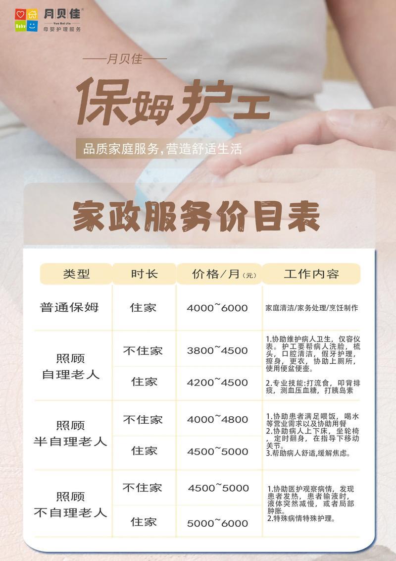 2026石嘴山住家保姆价格走势分析及正规机构避坑指南