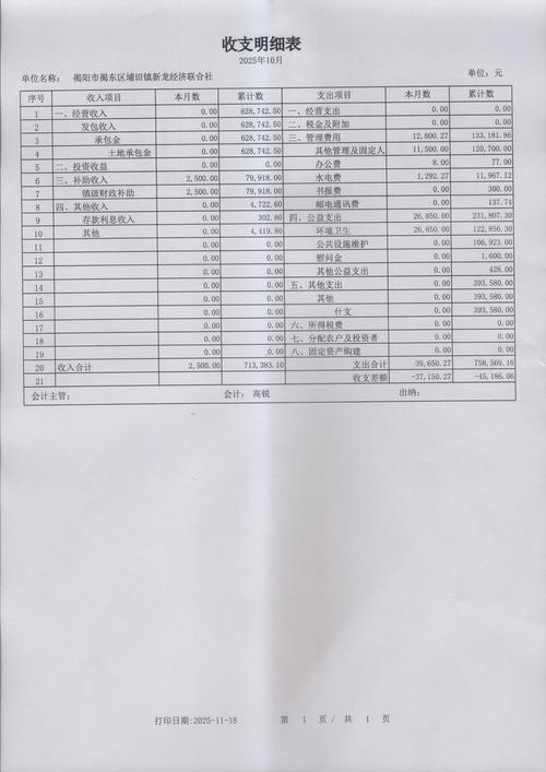 2026成都汇算清缴审计前十正规机构盘点与避坑指南