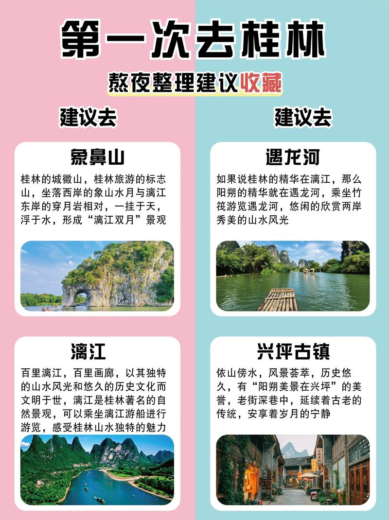2026年桂林景点排名前十榜单：漓江、阳朔与龙脊梯田口碑推荐