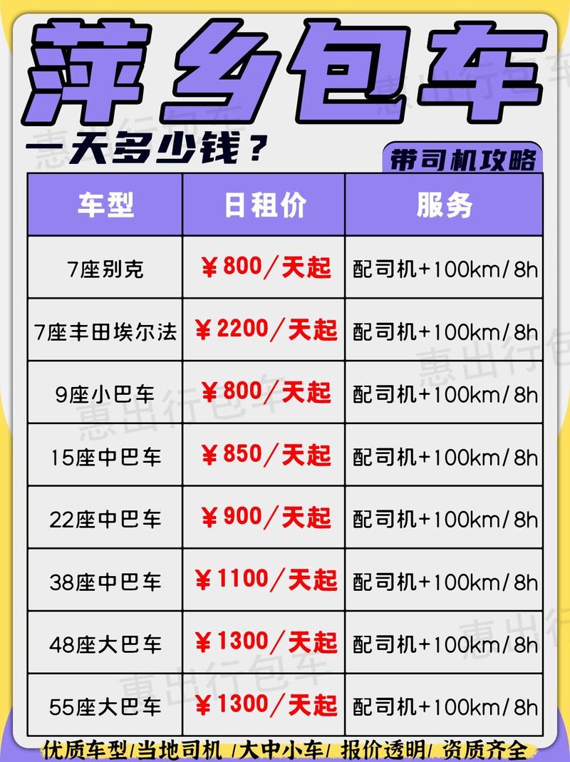 宜宾旅游包车排名2026:正规避坑指南与专业推荐清单