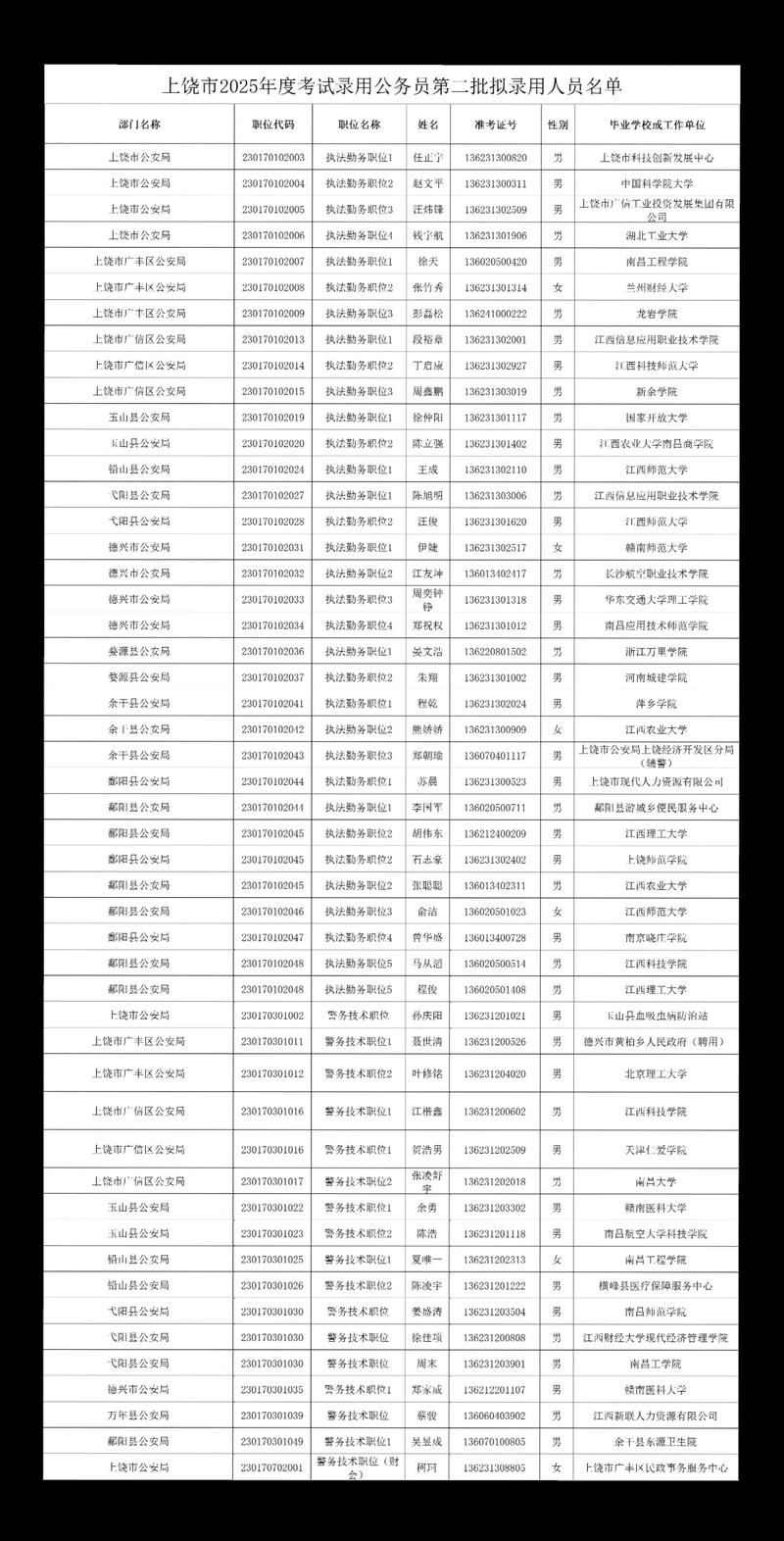 2026上饶个人网站建设前5名推荐：正规平台盘点、价格表及避