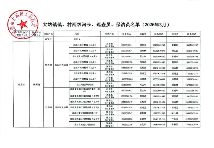 娄底保洁家政公司排行榜2026:家庭保洁与厨房清洗TOP5推