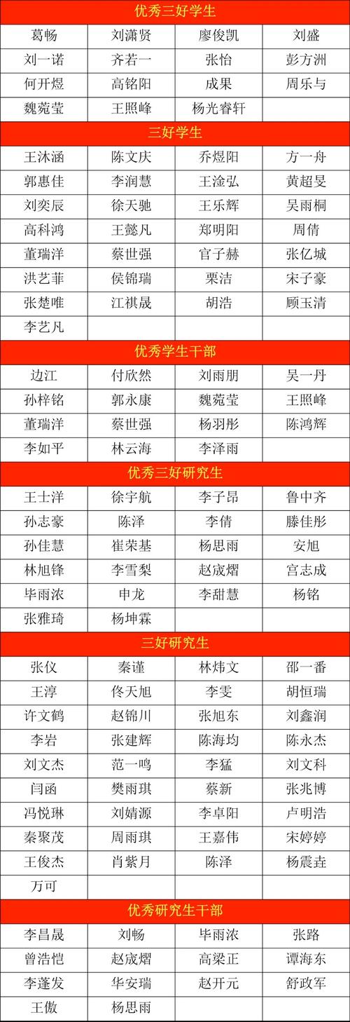 2026绍兴丰耳垂整形正规机构排行榜TOP5:专业技术与价格