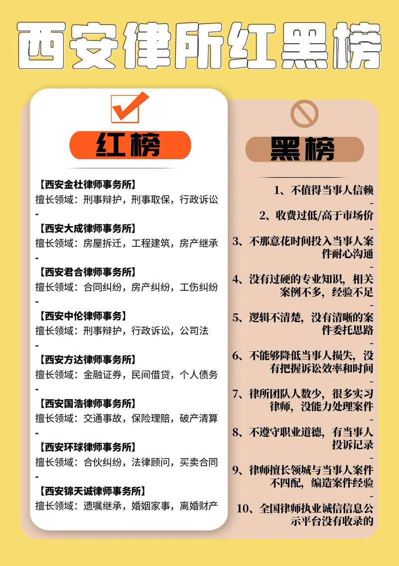 白山继承纠纷律师推荐2026:专业律师名单与避坑指南 白山继承纠纷律师推荐2026:专业律师名单与避坑指南