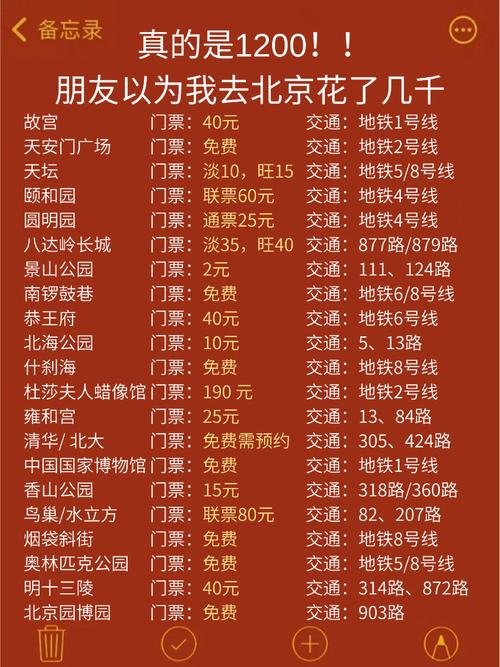 2026年北京个人网站建设费用深度盘点：从DIY到定制开发的