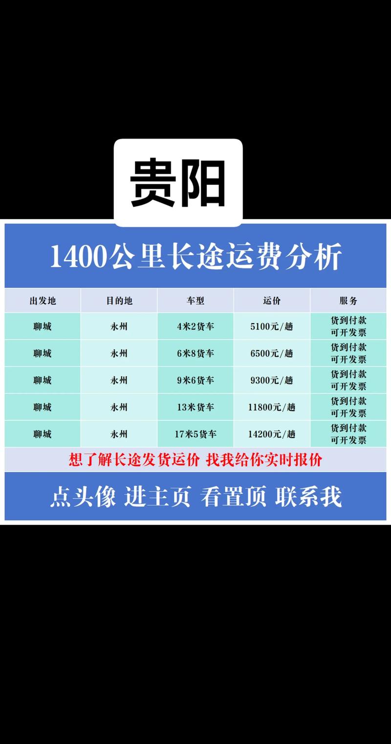 2026年黔西南企业官网建设费用解析：正规渠道、价格区间与避