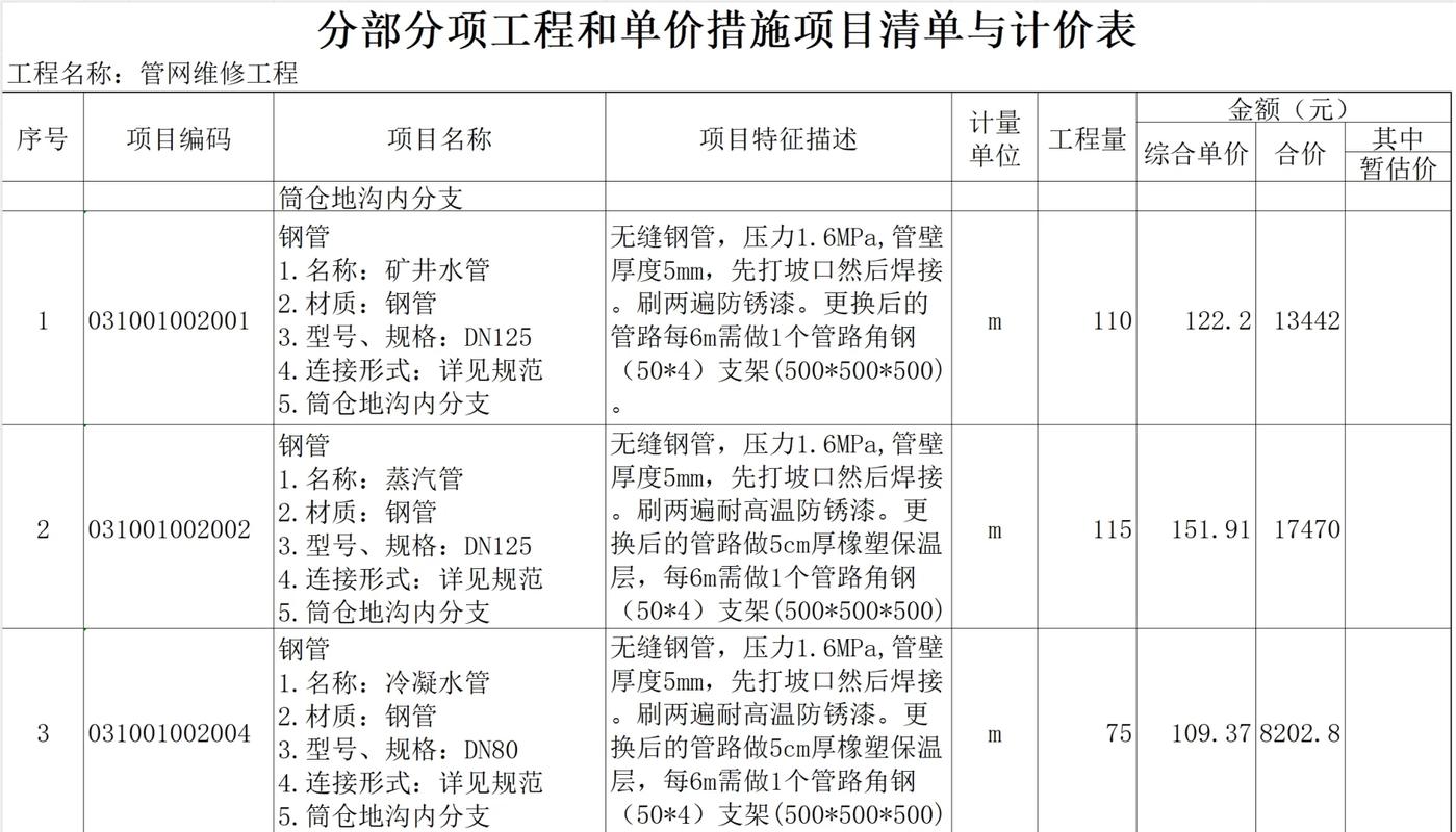 2026固原管道疏通十强推荐：正规商家、价格清单与避坑指南