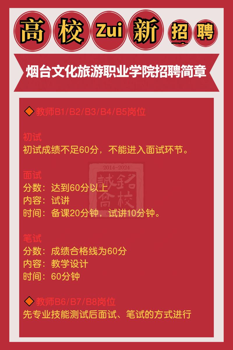 2026烟台个人网站专业建设指南：正规服务商推荐与避坑清单