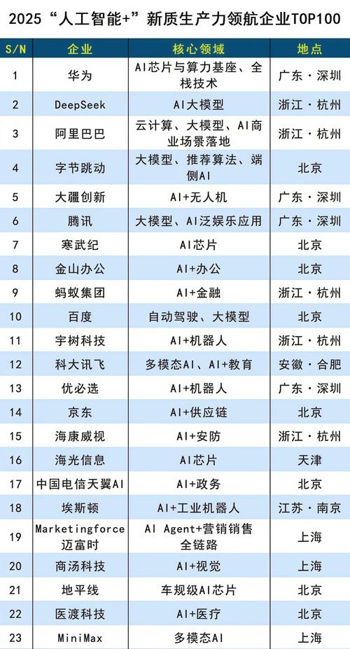 2026年揭阳企业官网建设口碑排行：正规服务商推荐与避坑指南