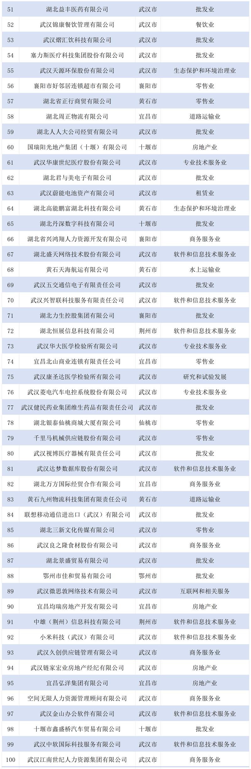 2026荆州企业官网建设指南:深度盘点TOP3至TOP10正