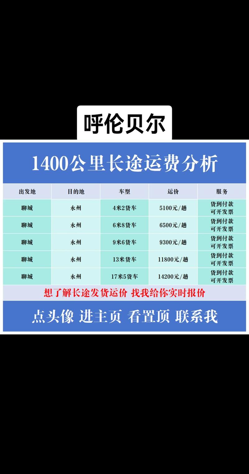 呼伦贝尔自驾游租车价格 2026：正规租车公司推荐与避坑指南