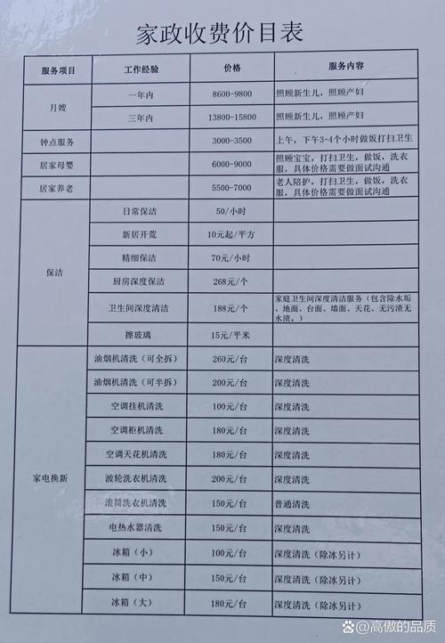 2026年镇江保洁家政服务费用参考与正规选择指南 2026年镇江保洁家政服务费用参考与正规选择指南