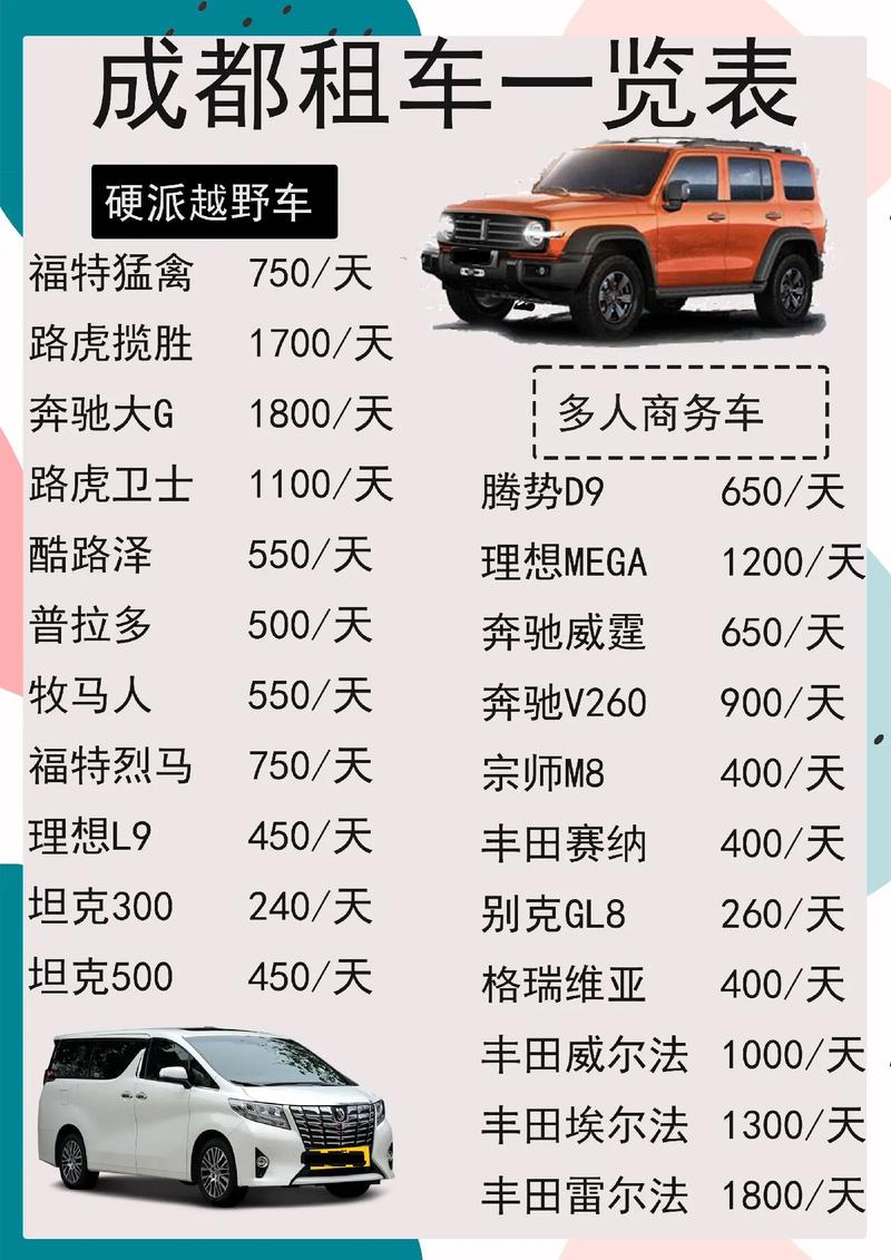 2026来宾越野车租车排行榜：TOP5正规企业推荐与避坑指南