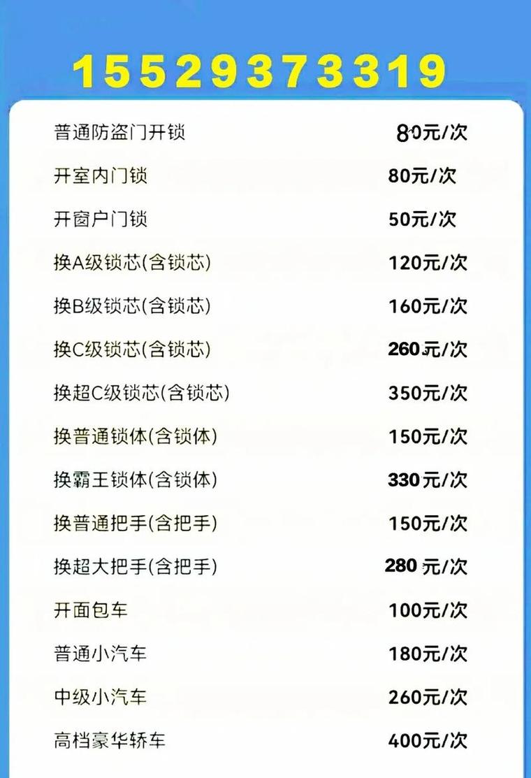 2026鹤壁开锁公司费用详解：正规机构推荐、排名及避坑指南