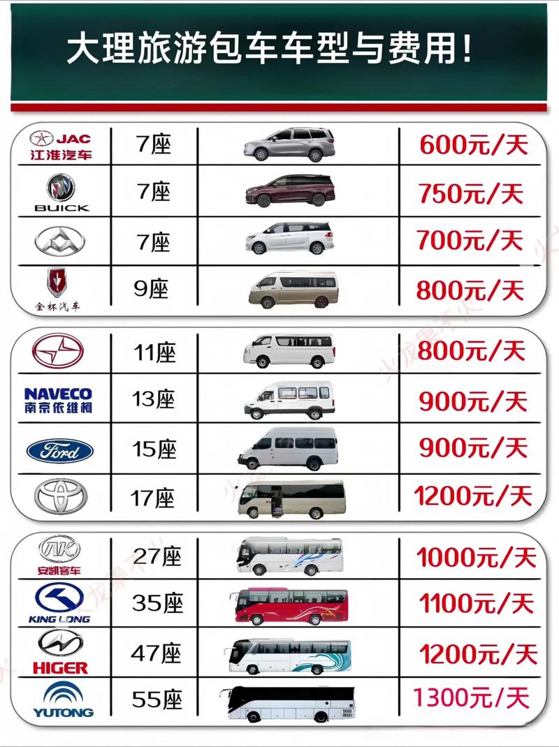 大理旅游包车多少钱?2026年大理正规包车公司TOP5价格对