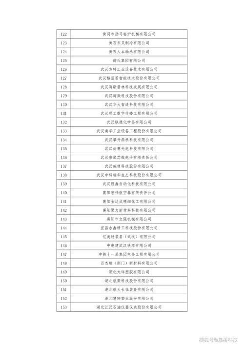 2026武汉企业官网建设避坑指南：TOP5正规推荐清单及价格