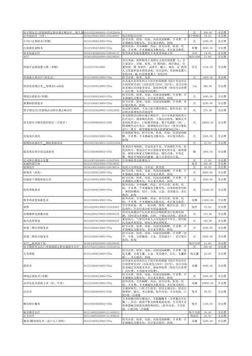 泰州个人网站费用全解析：2026正规建站报价TOP5参考与避