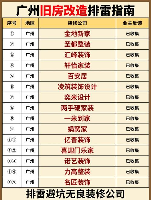 台州排水管堵塞疏通TOP3推荐：2026年正规专业服务避坑与