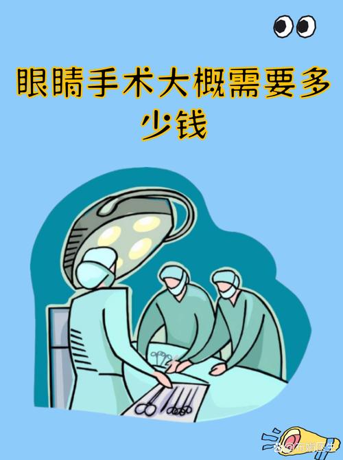 信阳开内眼角手术医院口碑排行2025:专业避坑与价格参考指南 信阳开内眼角手术医院口碑排行2025:专业避坑与价格参考指南