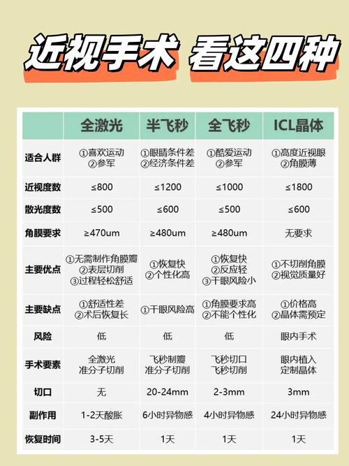 信阳开内眼角手术医院口碑排行2025:专业避坑与价格参考指南 信阳开内眼角手术医院口碑排行2025:专业避坑与价格参考指南