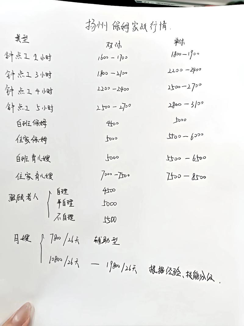 2026扬州临时保姆TOP3：正规机构怎么选？价格与避坑指南