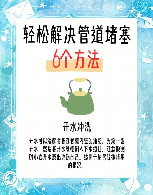 2026榆林排水管堵塞疏通行业观察与服务指南
