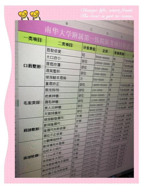 2026淮北假体隆鼻医院排名盘点,正规机构推荐与价格参考 2026淮北假体隆鼻医院排名盘点,正规机构推荐与价格参考
