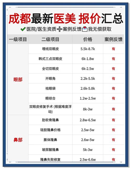 2026淮北假体隆鼻医院排名盘点,正规机构推荐与价格参考