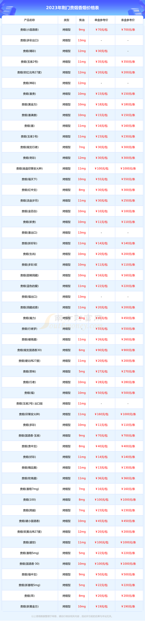 2026荆门个人网站建设前三强推荐与避坑指南