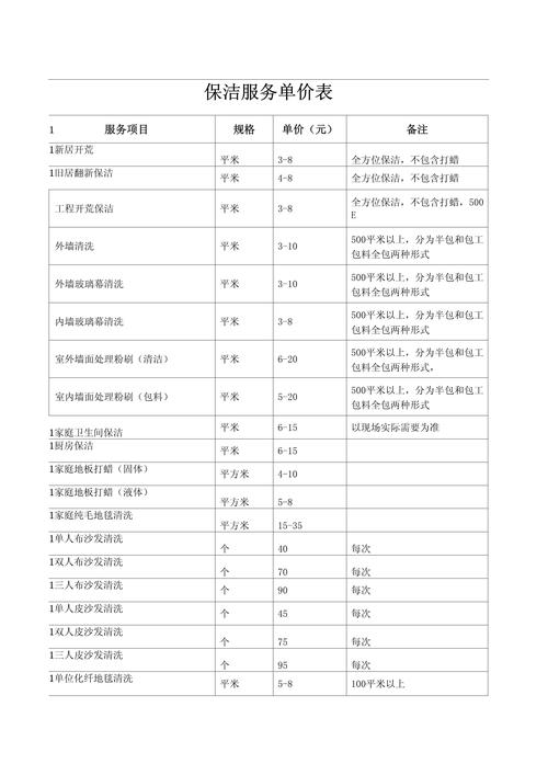 2026深圳保洁家政公司推荐清单:TOP5强、避坑指南与正规