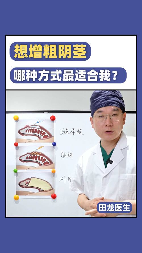 吴忠阴茎增粗术盘点:2026正规医院推荐与价格参考
