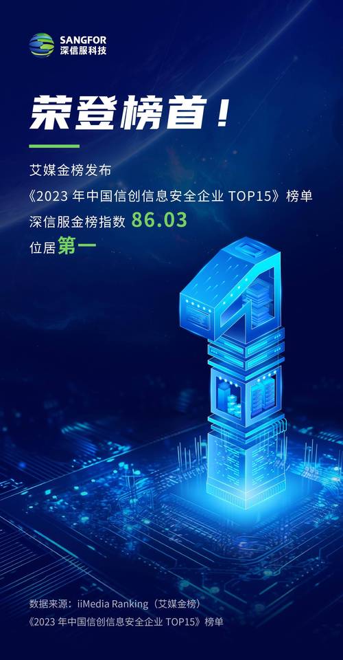 2026年广西来宾企业官网建设TOP3推荐：哪家正规？价格与