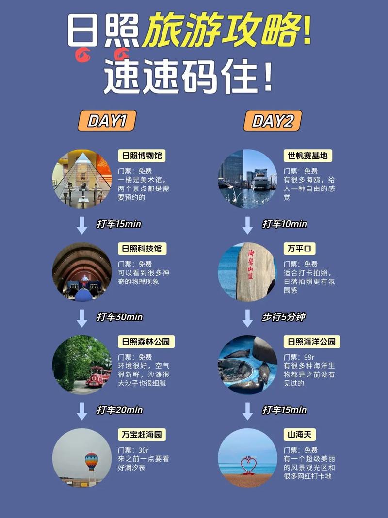 2026日照个人网站建设深度盘点：前三强推荐、费用解析与避坑