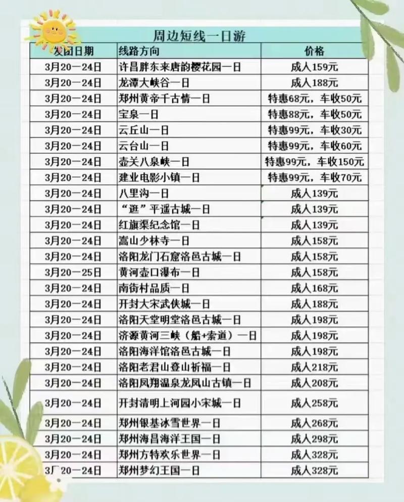 2026晋城旅游包车公司前十名盘点:正规靠谱、口碑推荐榜单 2026晋城旅游包车公司前十名盘点:正规靠谱、口碑推荐榜单