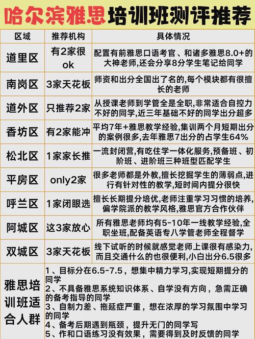 临夏餐厅避坑指南2026：本地人亲测口碑前5强推荐清单