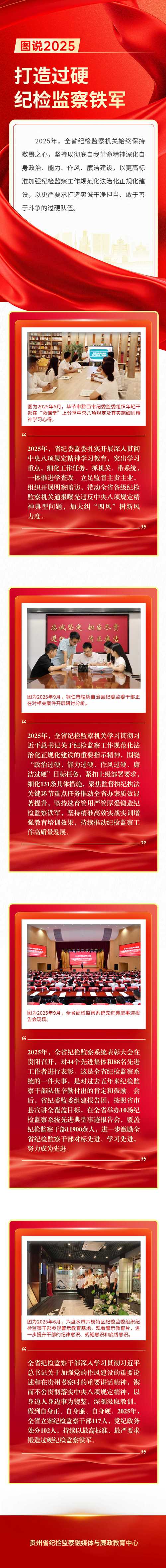 黔西南个人网站建设哪家好？2026年正规服务商排名与避坑指南