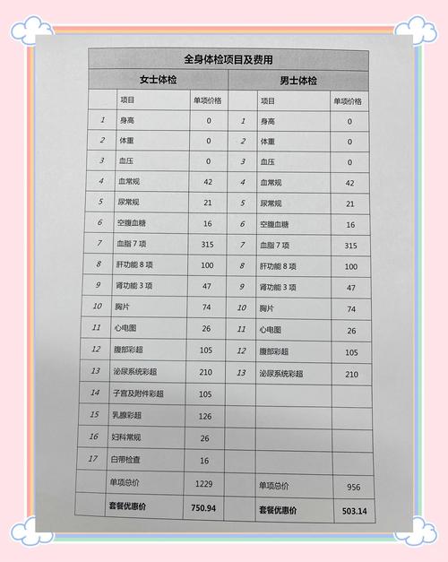2026潮州乳房修复推荐清单：正规医院、价格参考及避坑指南