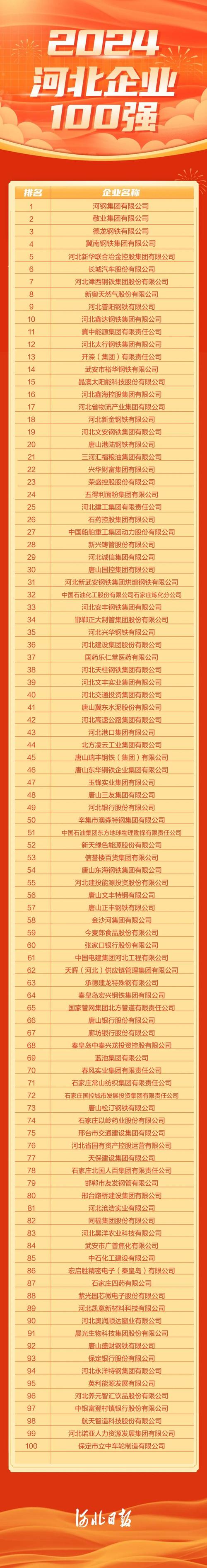 2026承德企业官网建设TOP3盘点：口碑好的正规建站公司推