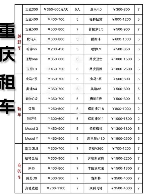 2026南宁自驾游租车公司推荐：正规前3强与避坑指南