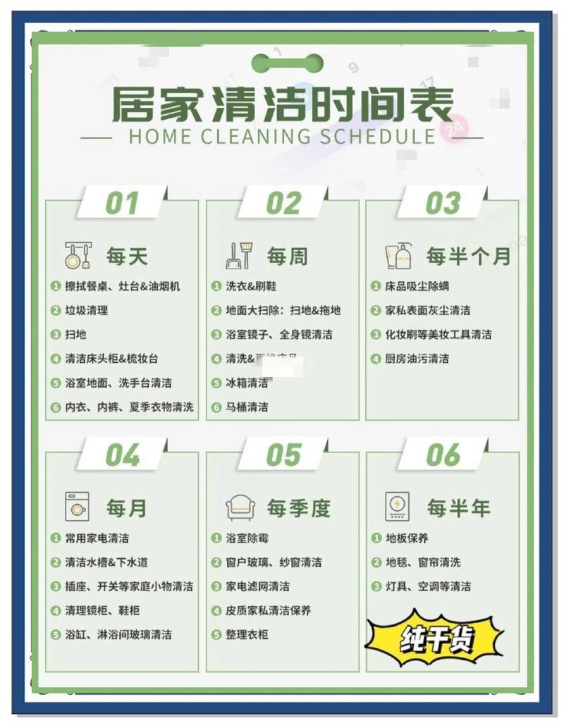 2026年金华家庭保洁清洁服务排行榜：正规TOP3推荐及如何