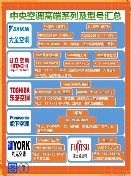 黔南空调维修前五强推荐:2026年度正规、口碑、服务排行榜盘 黔南空调维修前五强推荐:2026年度正规、口碑、服务排行榜盘