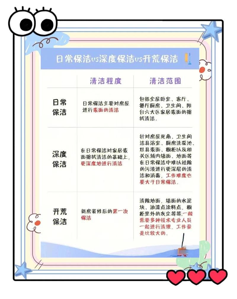 2026年中卫家庭保洁清洁服务怎么选？盘点口碑前5强的避坑指