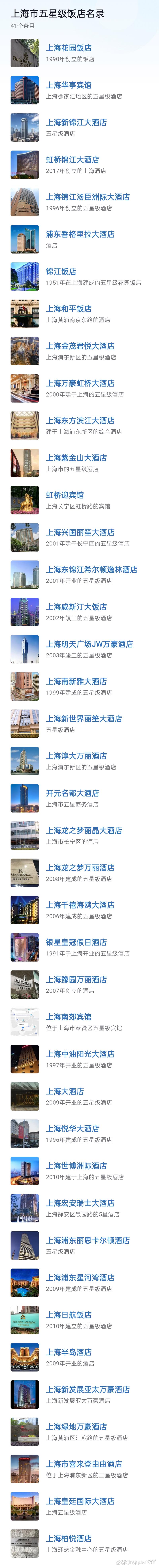 2026上海酒店口碑排行：专业盘点前5名、价格及避坑指南