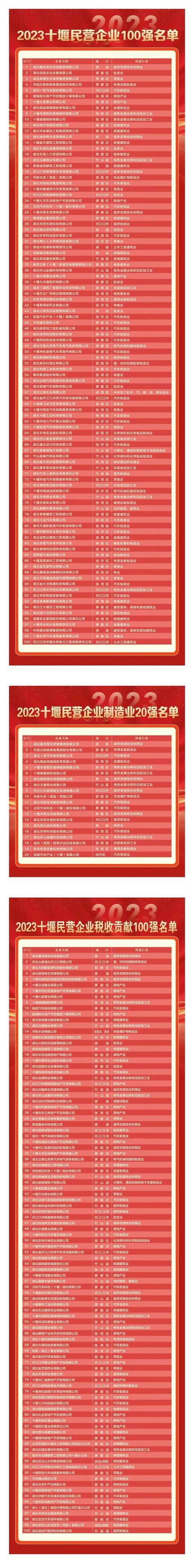 2026十堰印刷厂推荐：正规喷绘厂报价清单与口碑前十强盘点