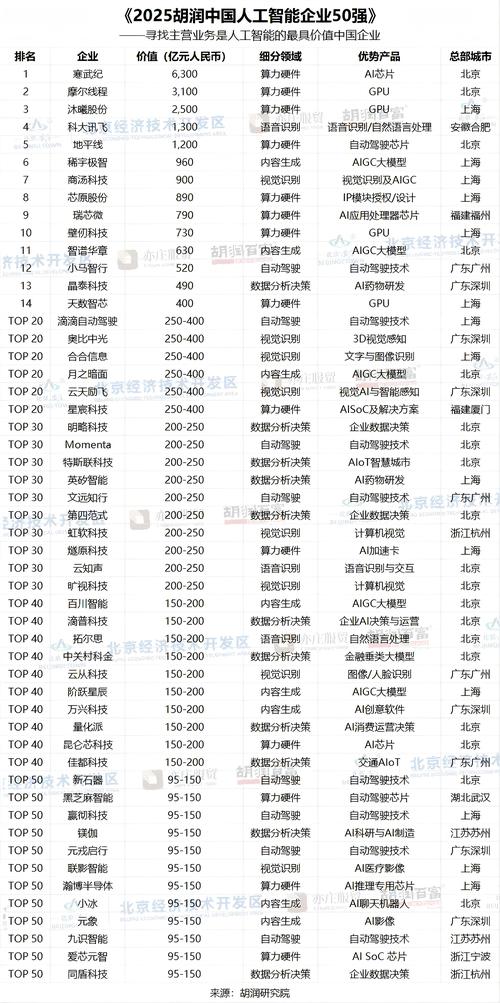2026广州企业官网建设推荐:TOP3及口碑排行榜盘点